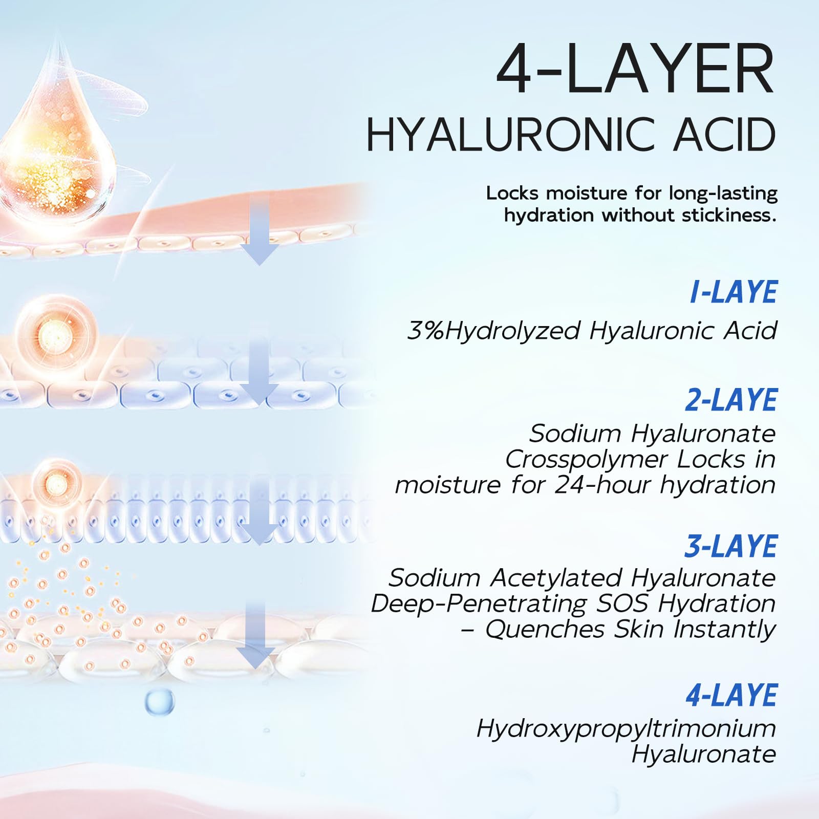 Dumie acetyl hexapeptide-8 focus indicating anti aging design.