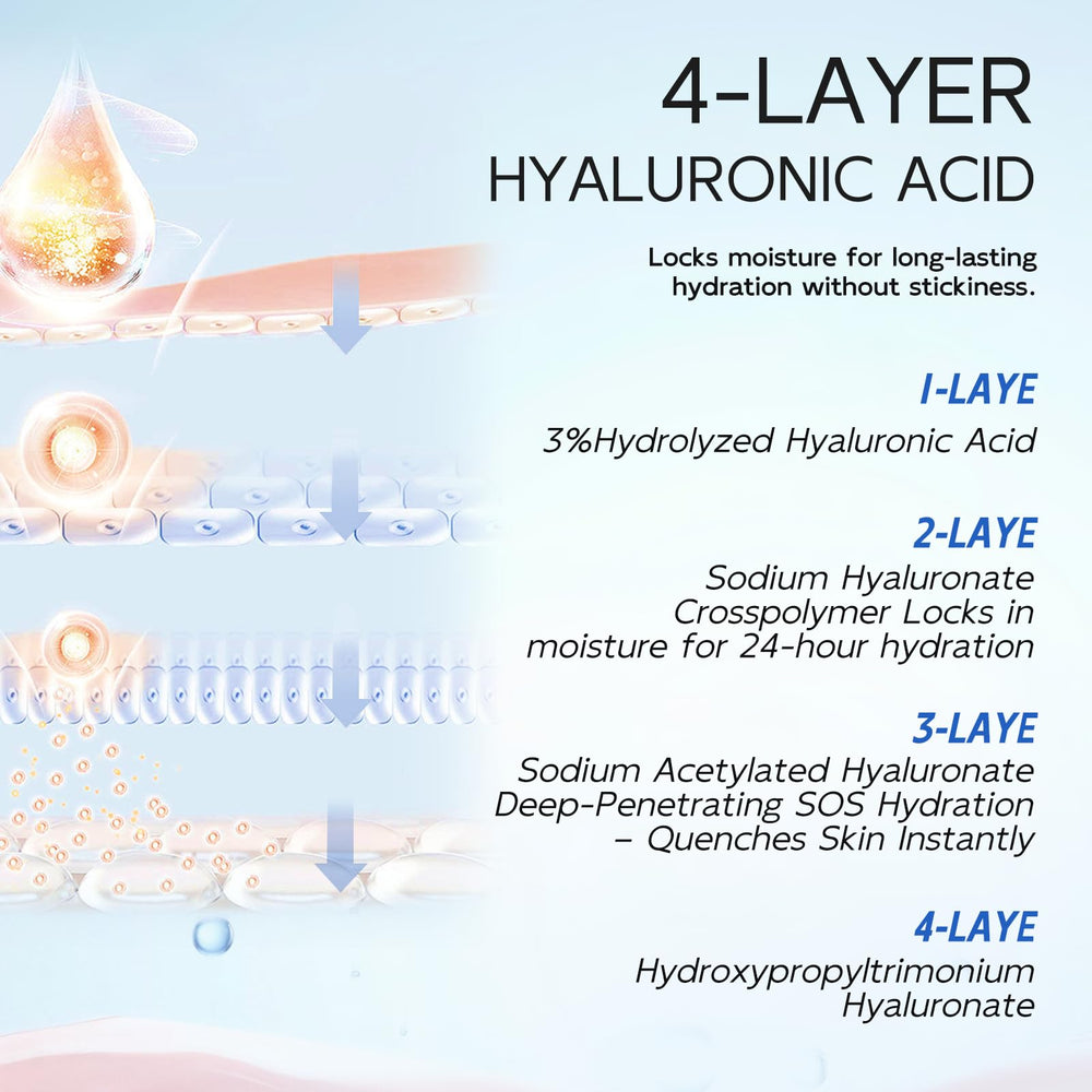 Dumie acetyl hexapeptide-8 focus indicating anti aging design.