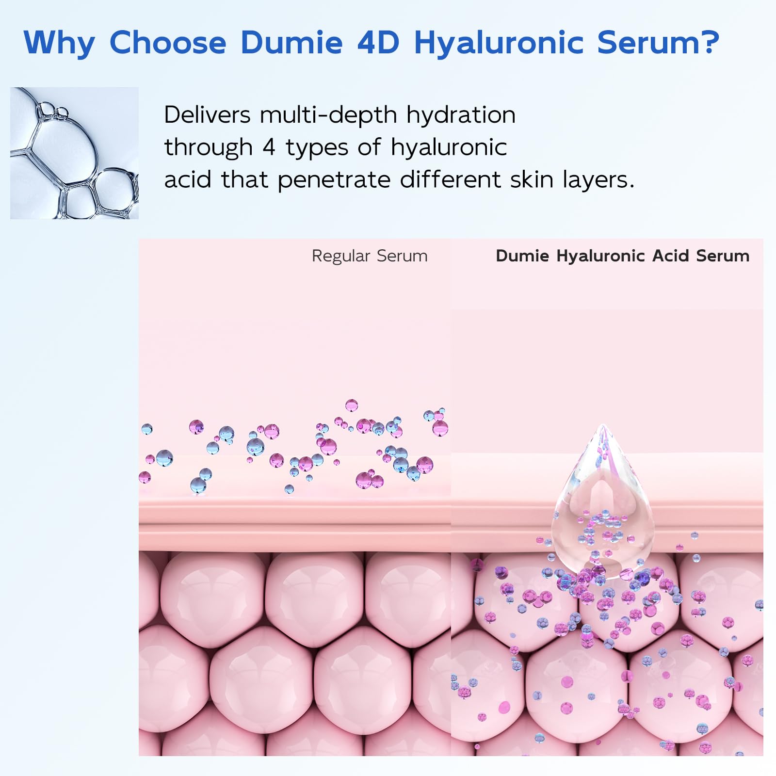 Dumie ceramide NP serum boost designed for sensitive skin.