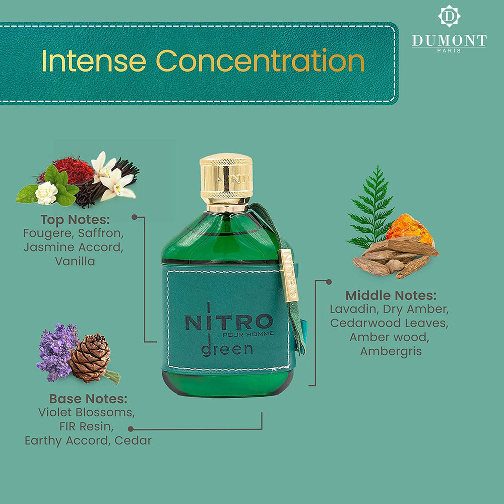 Dumont Nitro Green lifestyle scene, evokes outdoor weekend vibes.