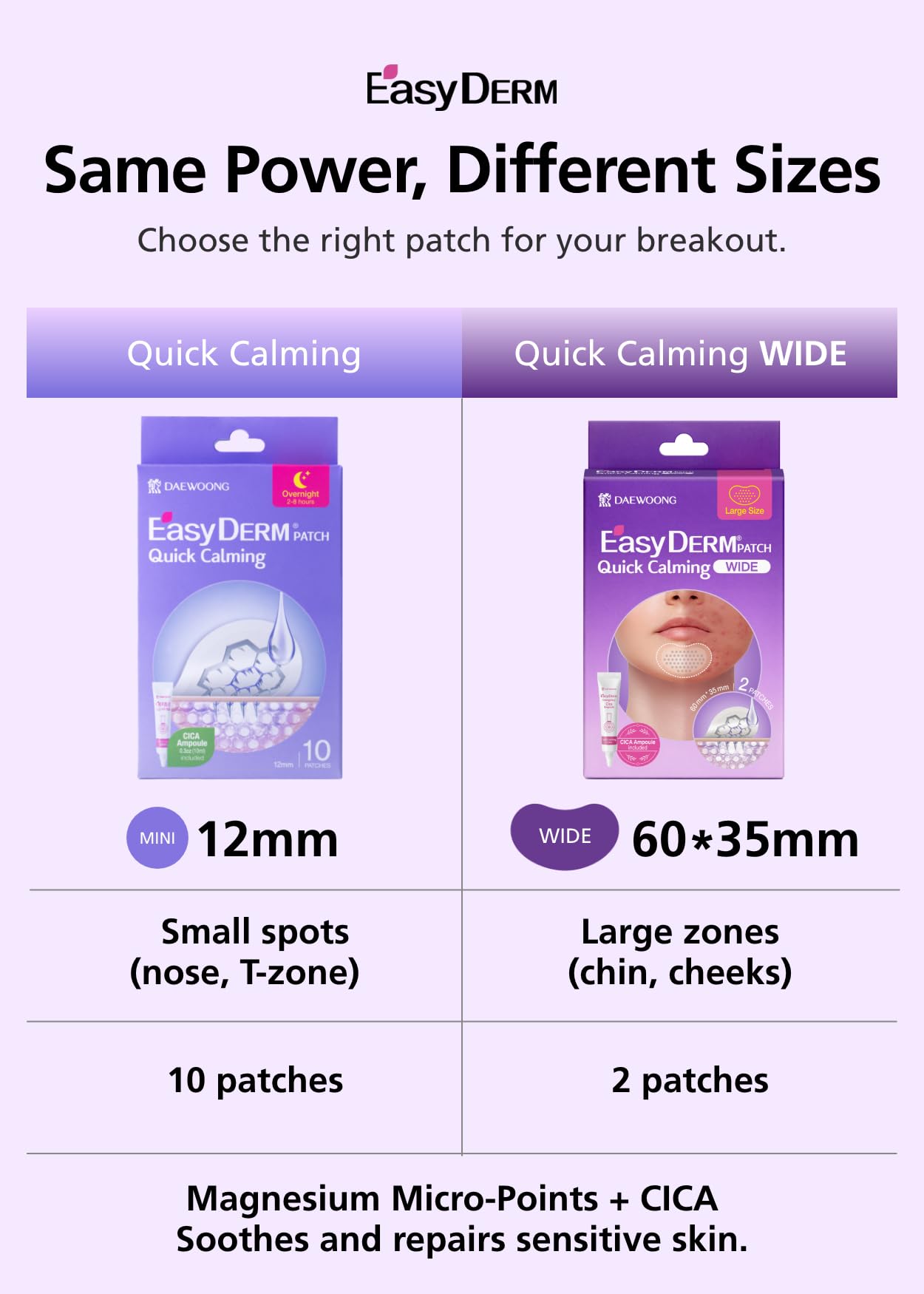 DWEasyDerm Quick Calming Patches Wide close-up shows secure adhesion.