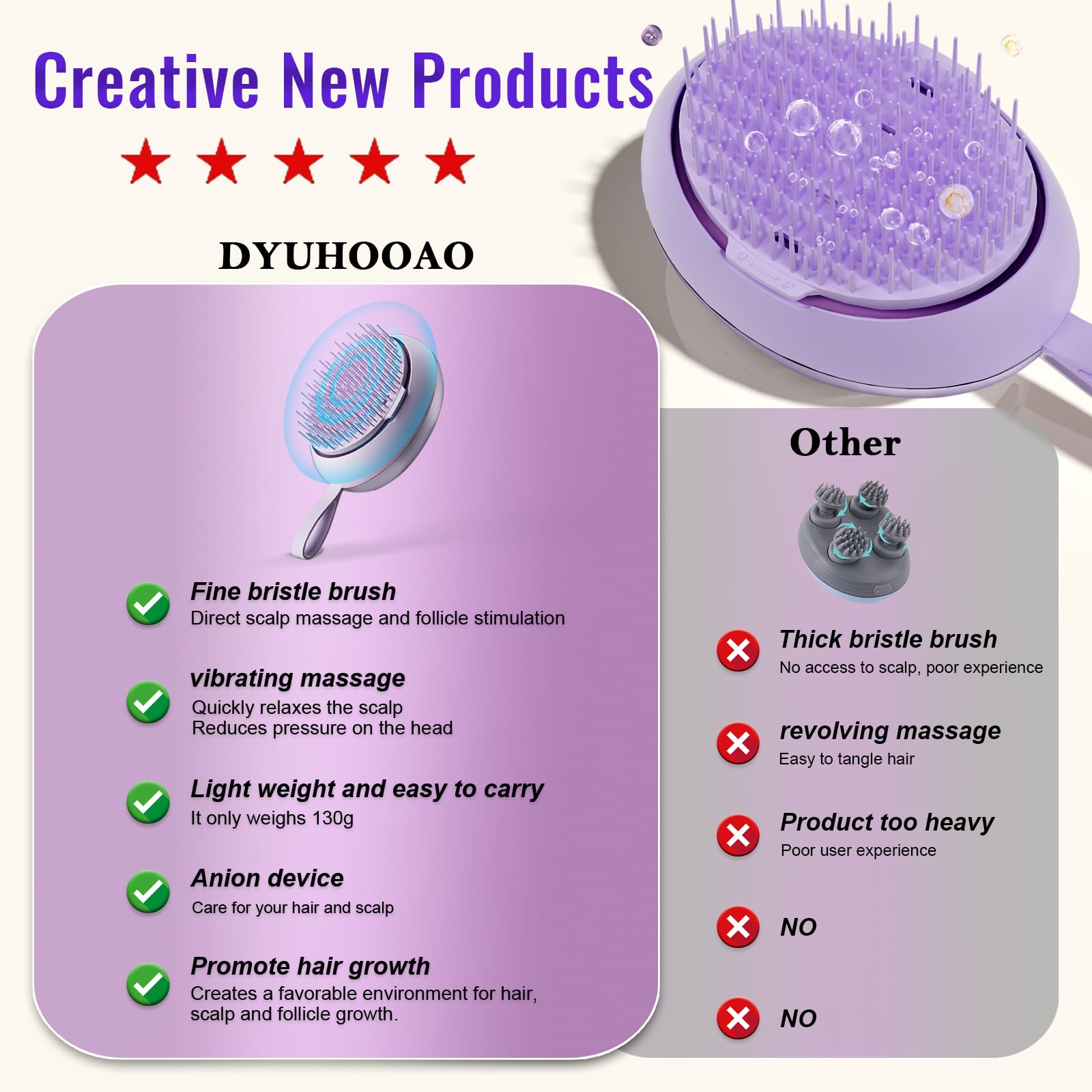 DYUHOOAO scalp massager on head highlights sonic vibration relief.