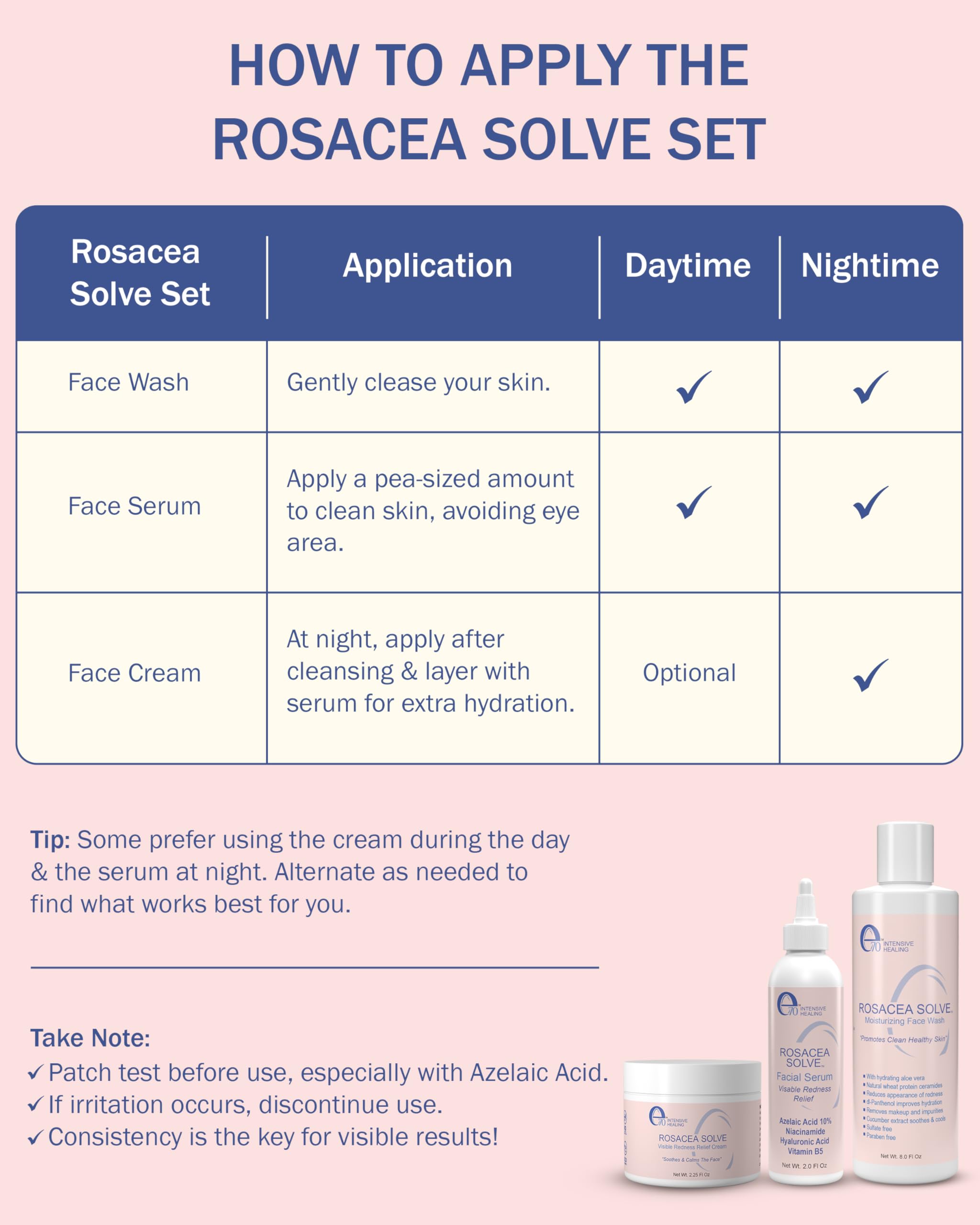 e70 serum bottle highlighting niacinamide and hyaluronic acid benefits.