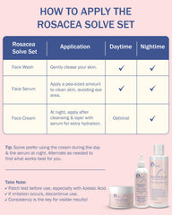 e70 serum bottle highlighting niacinamide and hyaluronic acid benefits.