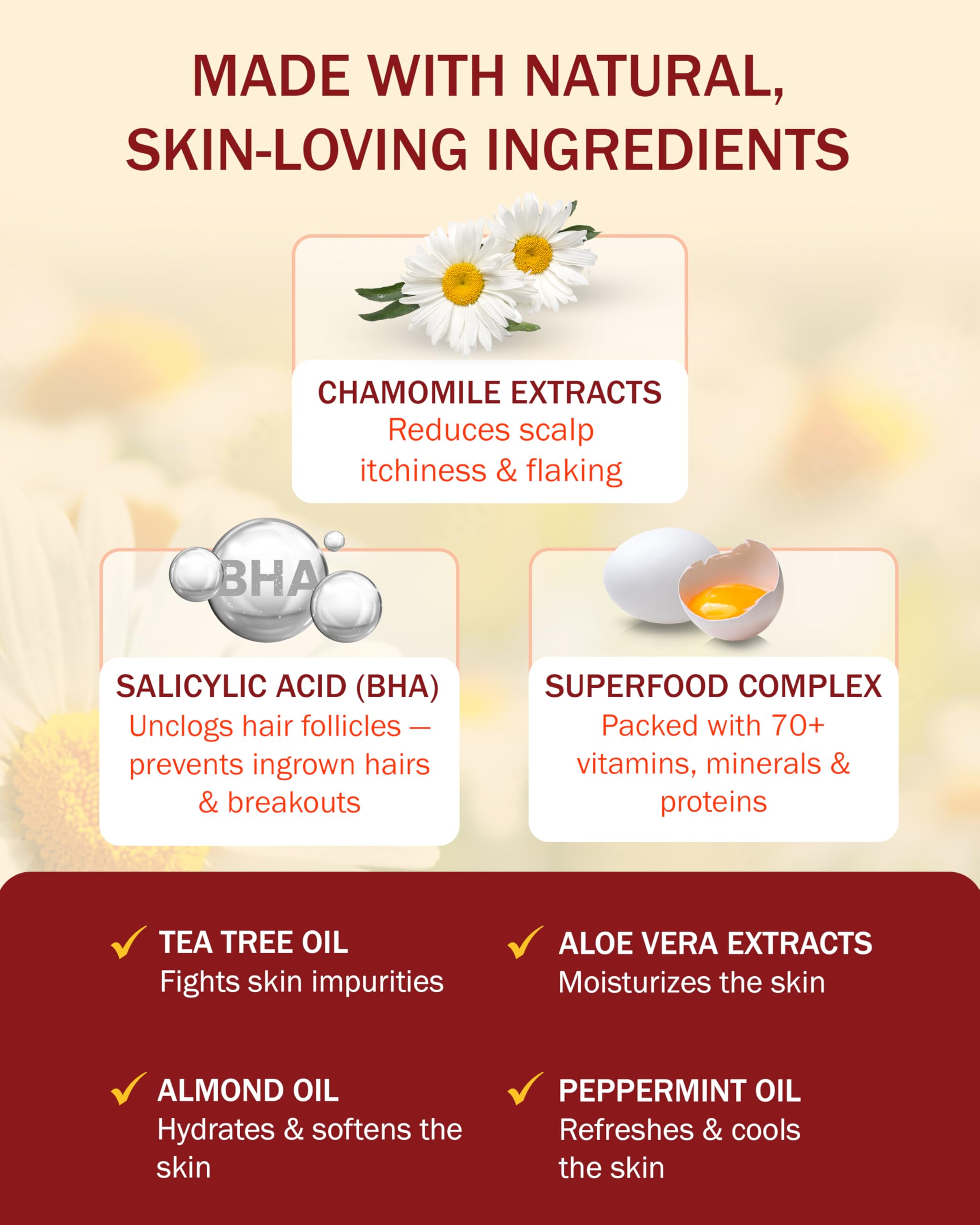 e70 Shampoo foam closeup demonstrates gentle cleansing