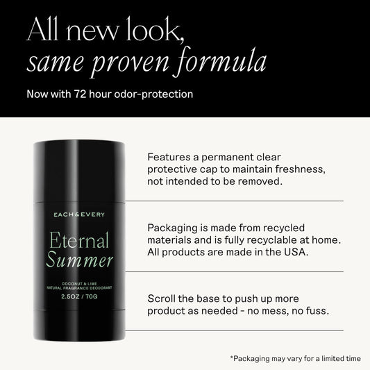 Each & Every coconut lime deodorant two-pack back view reveals ingredients.