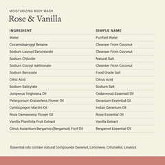 Close-up of natural ingredients used in the formula