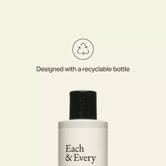 Shower scene with moisturized skin after use
