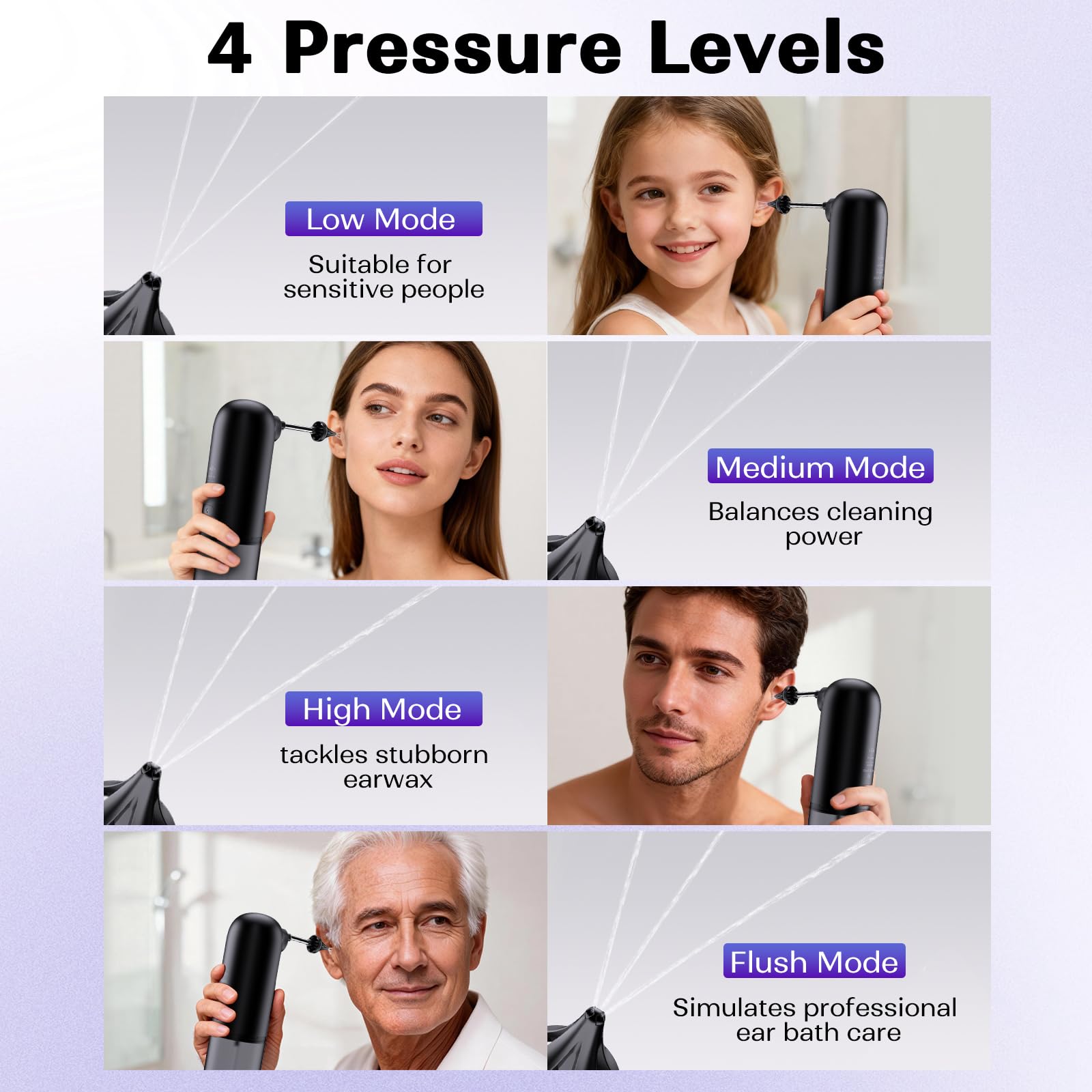 Ear Wax Removal System six nozzles for family members' personalized cleaning.