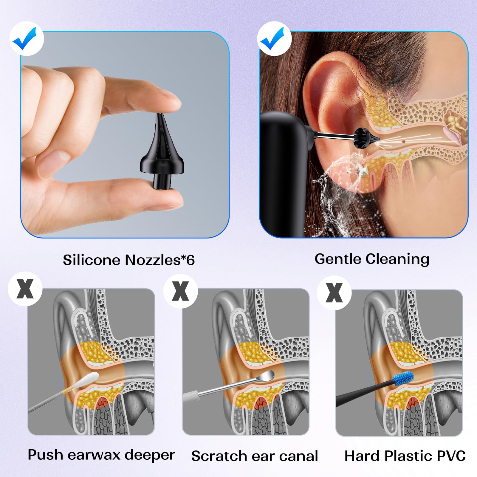 Ear Wax Removal System safety features including auto shutdown.