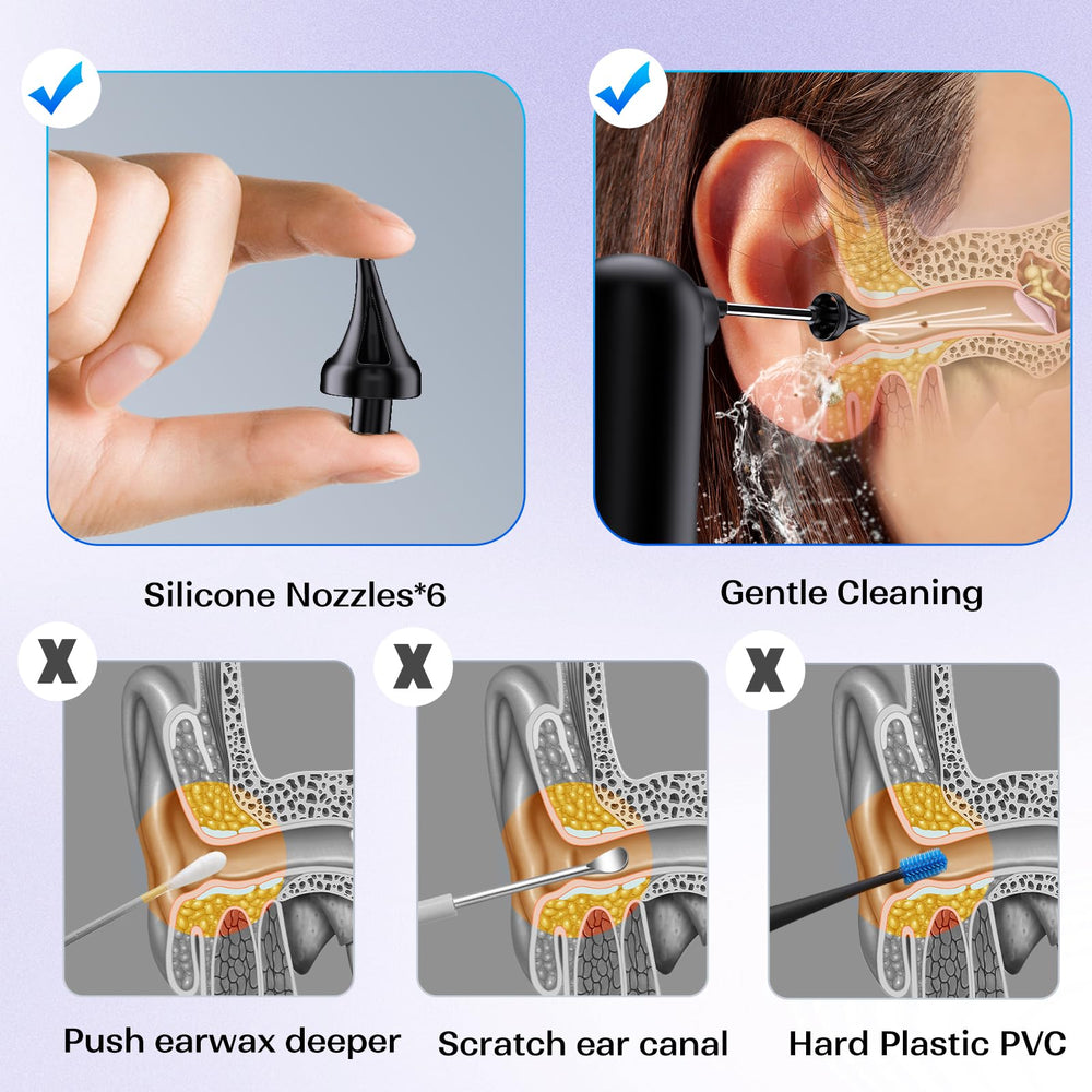Ear Wax Removal System safety features including auto shutdown.
