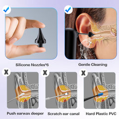 Ear Wax Removal System safety features including auto shutdown.