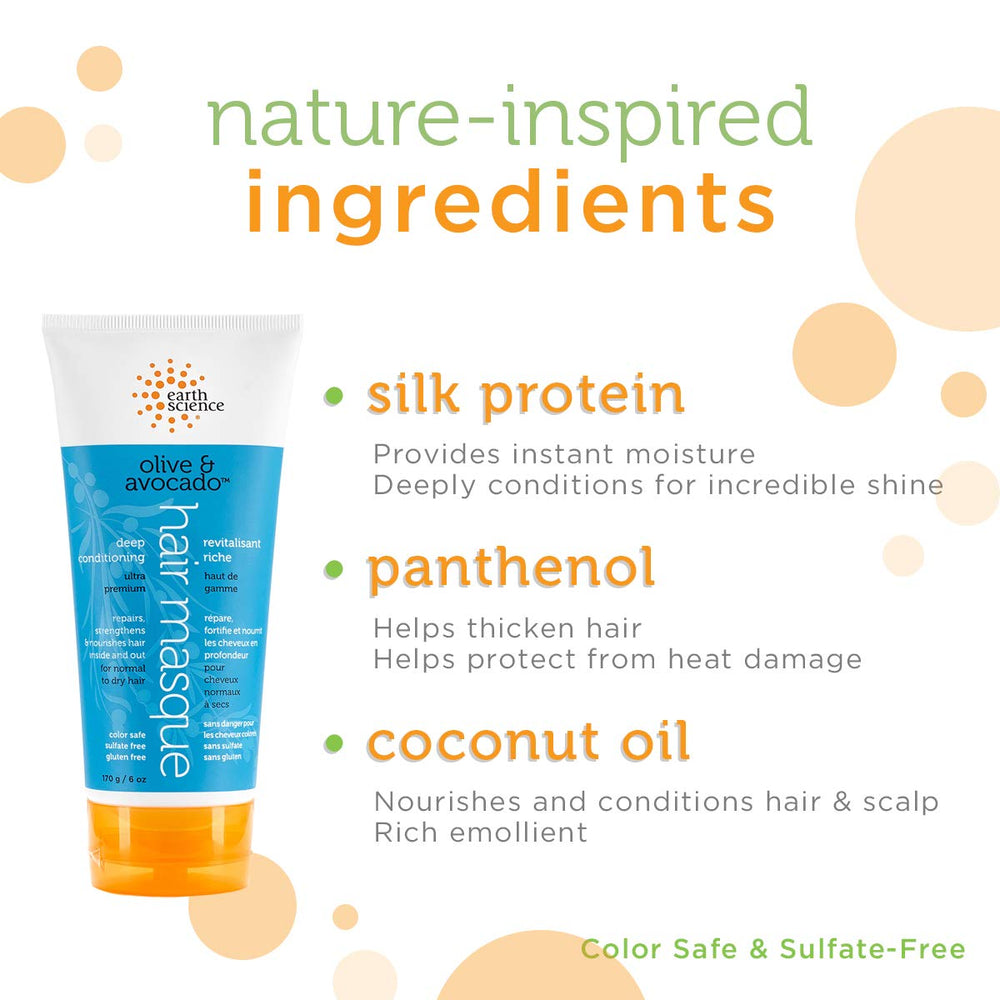 Earth Science Olive and Avocado Masque jar closeup highlights silk protein for strength and shine
