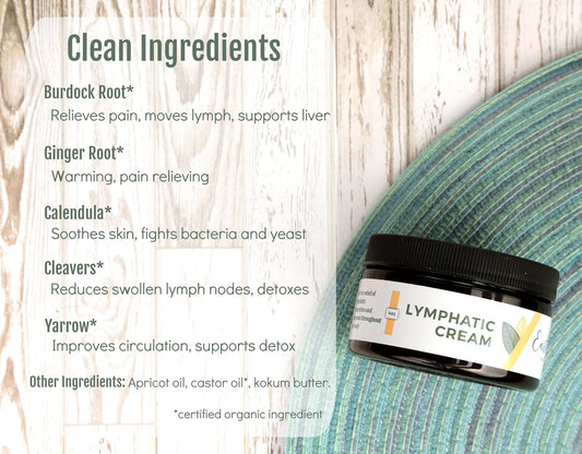 Earthley Wellness Lymphatic Cream applied on forearm showing soothing application
