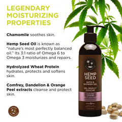 Earthly Body Hemp Seed Oil formula bottle with lavender scent for soothing skin