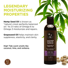Earthly Body High Tide scent bottle enhances spa like experience at home.