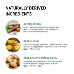 Earthly Body Inside Out Shampoo health-supporting ingredients shown in routine.