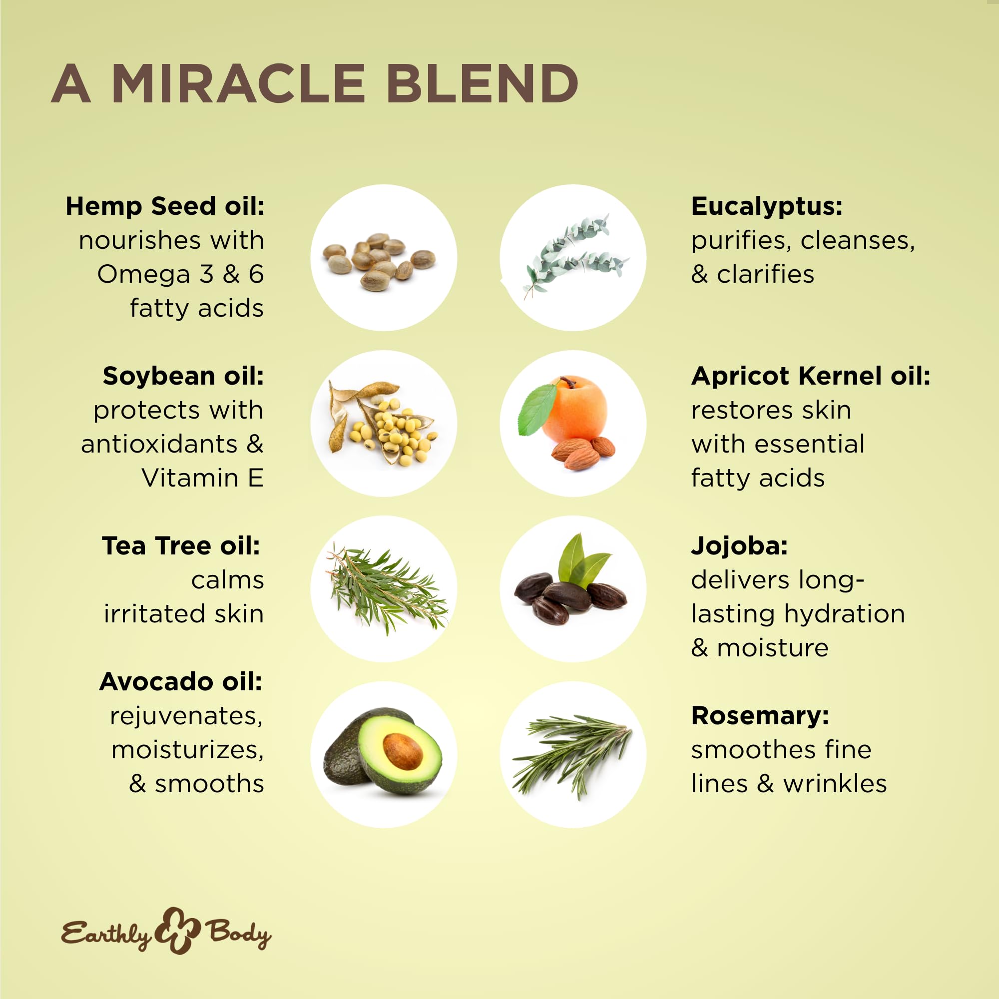 Hemp seed oil visuals highlight nutrients for skin nourishment