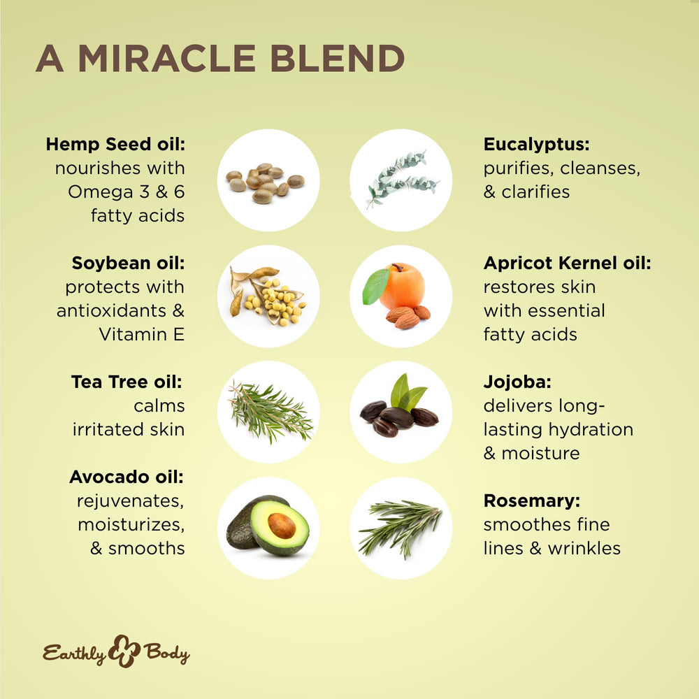Hemp seed oil visuals highlight nutrients for skin nourishment