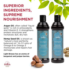 Earthly Body MKS Eco Nourish Shampoo label close-up highlighting argan oil
