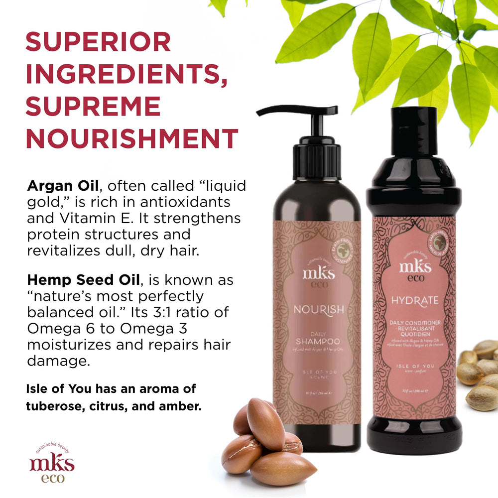 Earthly Body MKS eco Nourish Shampoo lather evokes gentle cleansing and fresh feel.