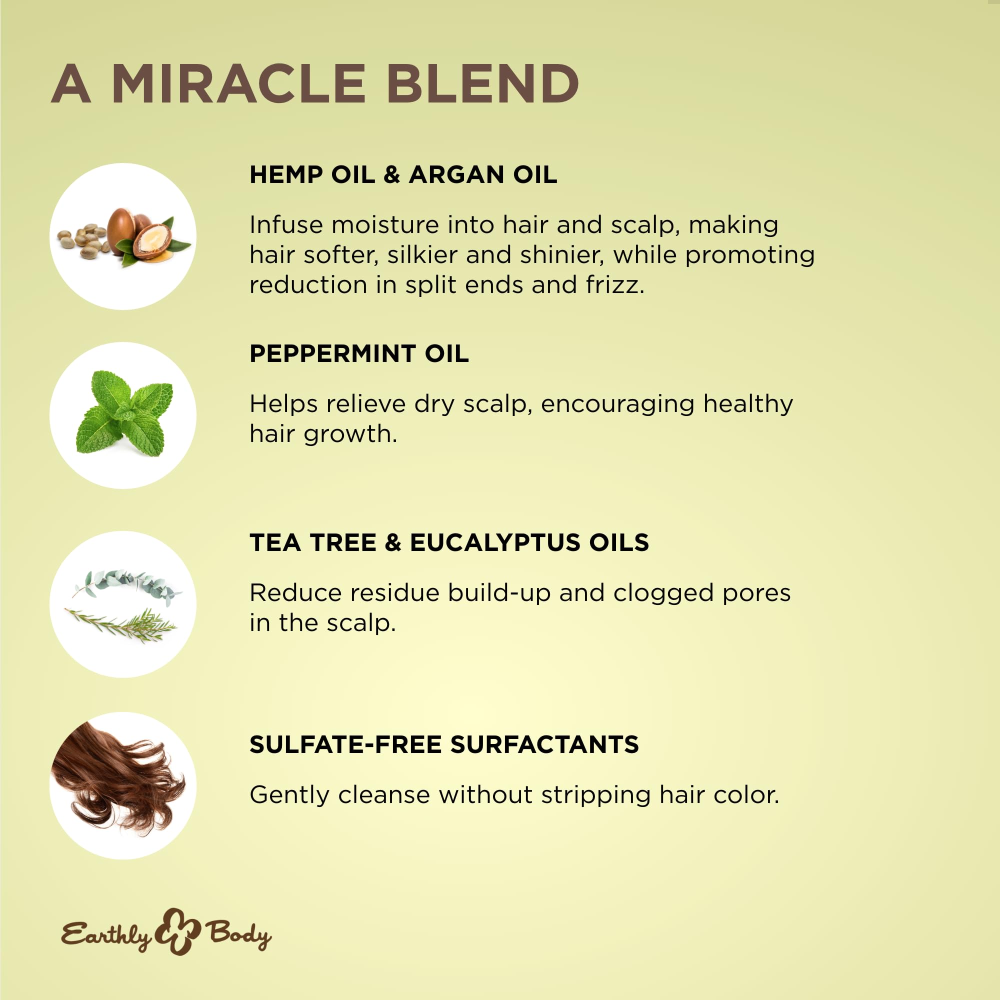 Sulfate-free Earthly Body Tea Tree Shampoo visual emphasis