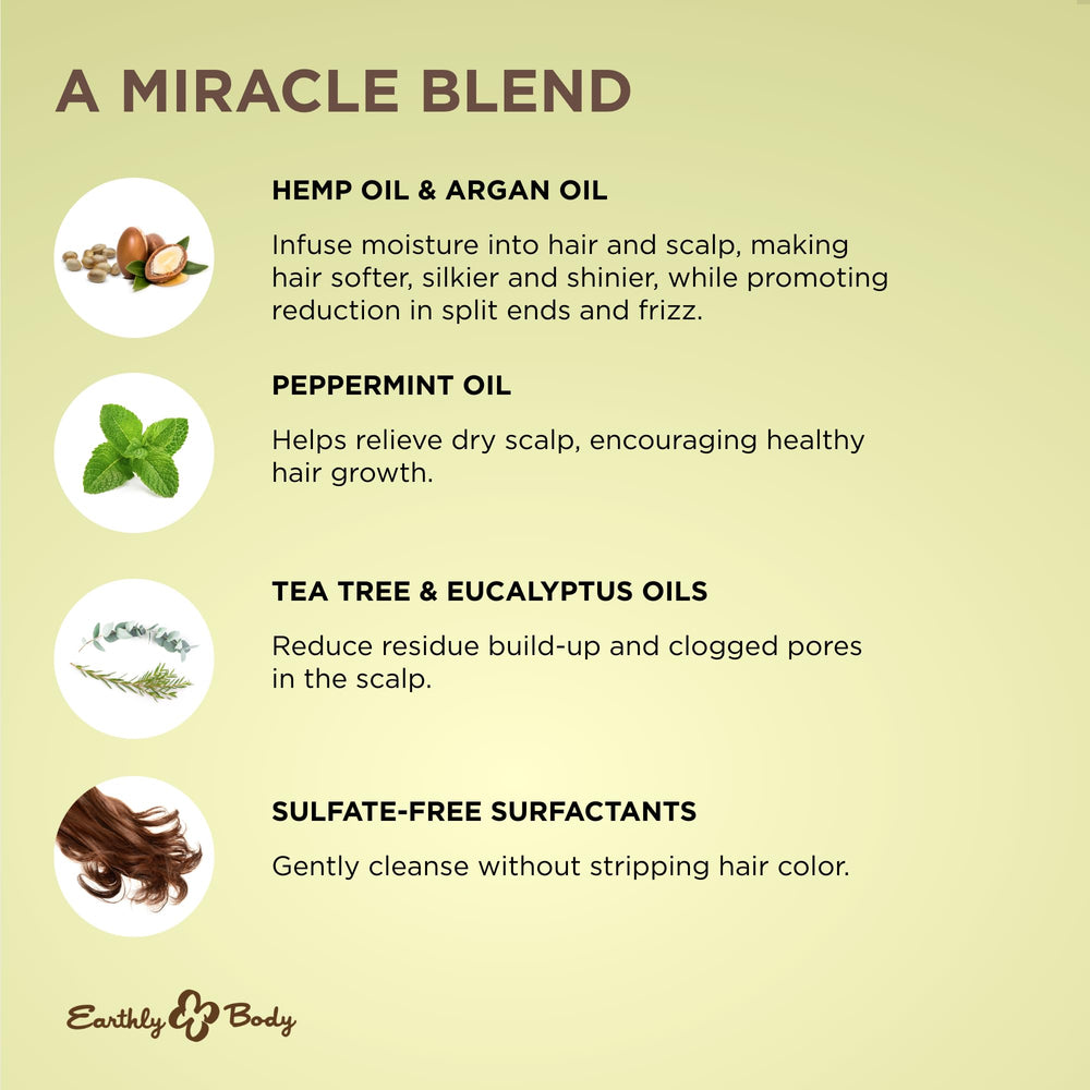 Sulfate-free Earthly Body Tea Tree Shampoo visual emphasis