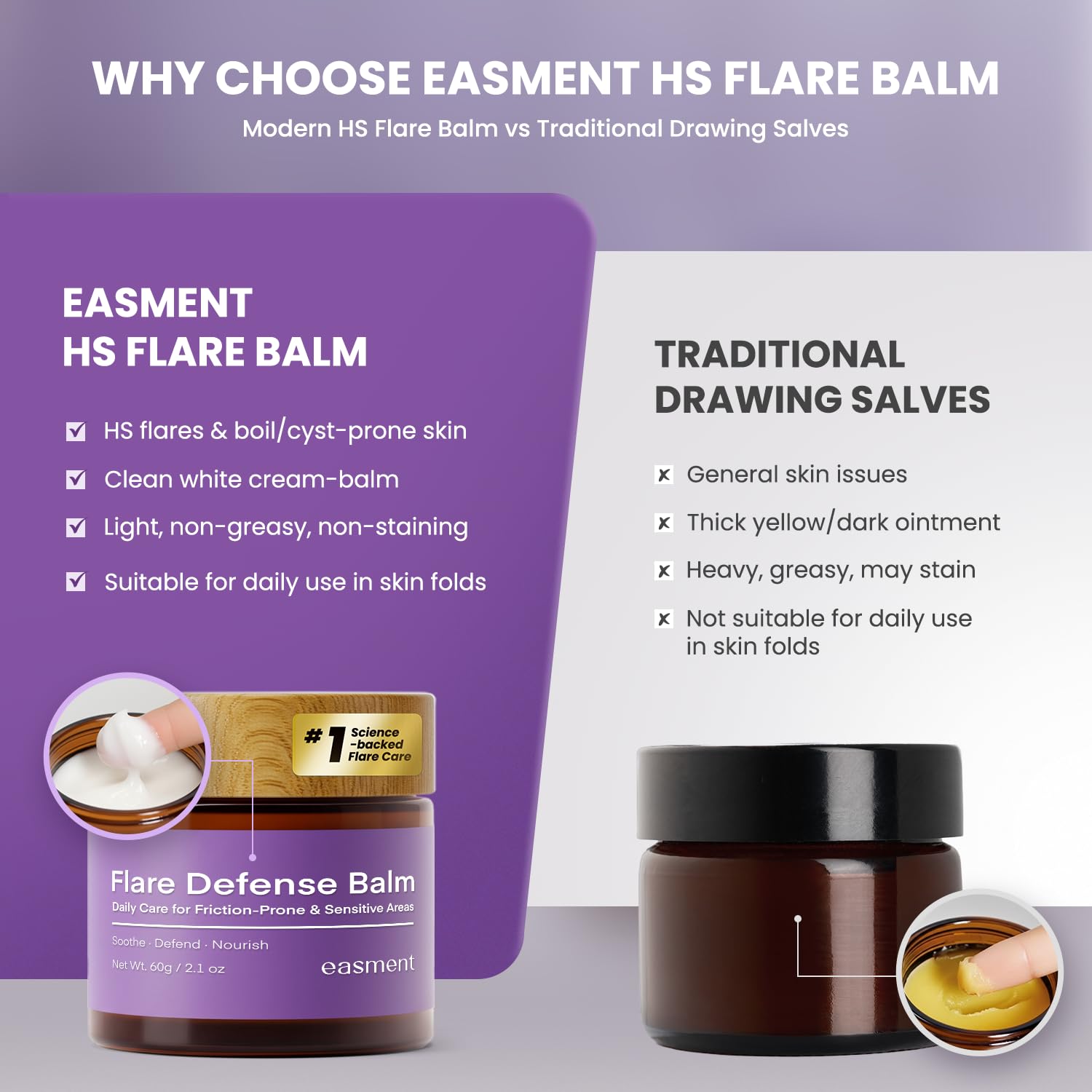 Easment HS Balm packaging highlights zinc oxide and botanical blend.