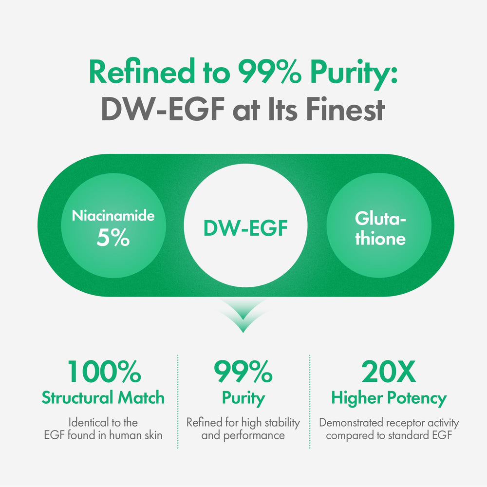 DW-EGF Melatoning Ampoule label details signal premium ingredients.
