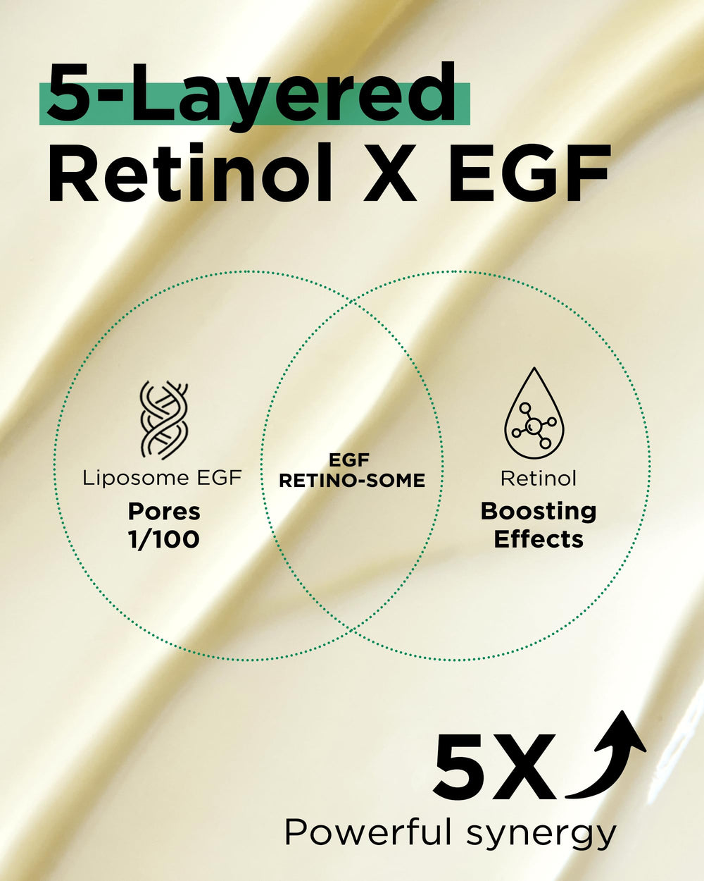 Nighttime skincare concept with Easydew DW-EGF supports hydration and elasticity.