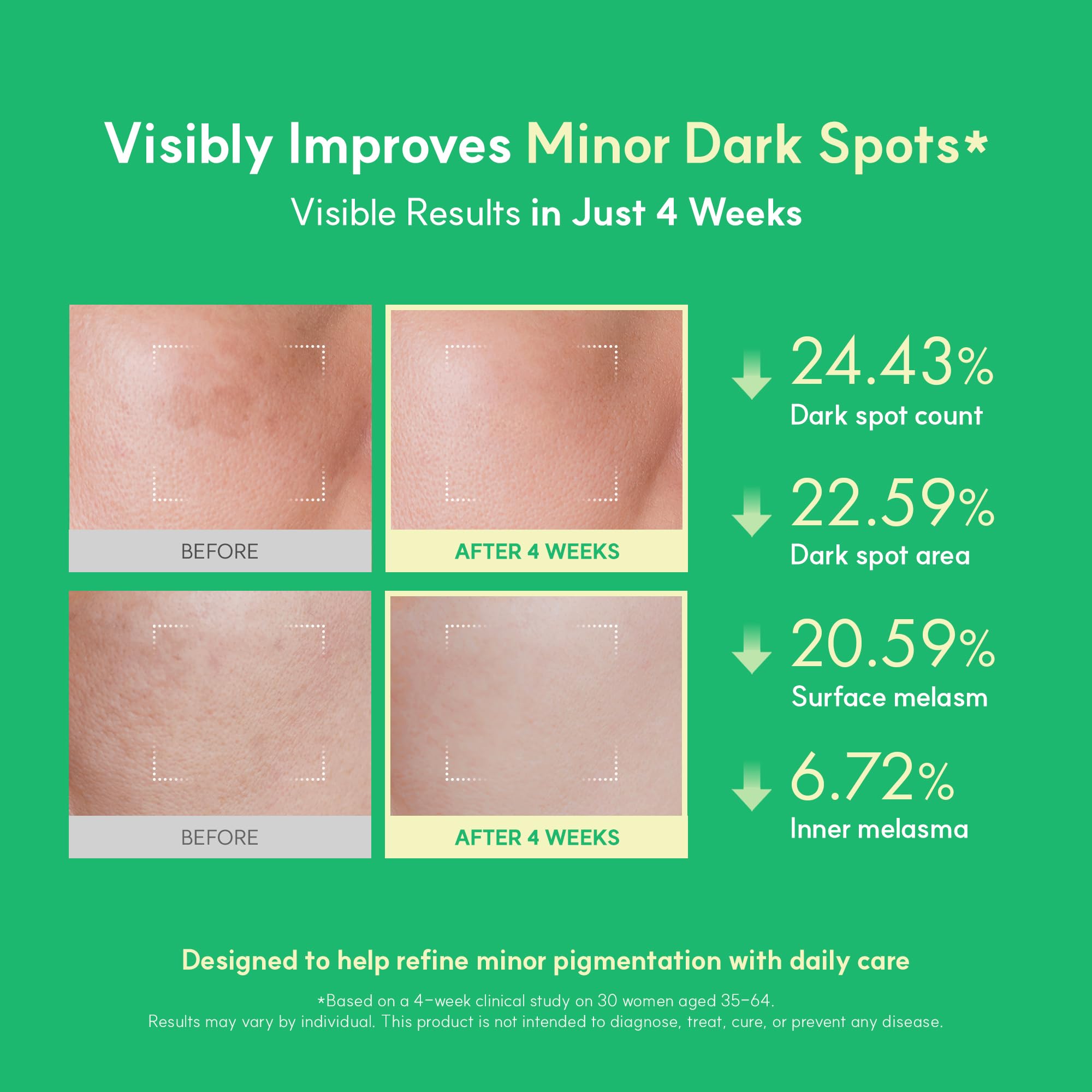 EASYDEW DW-EGF serum on hand demonstrating quick absorption.