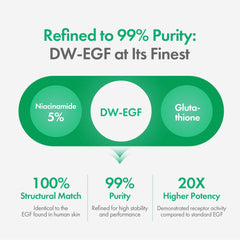 EASYDEW DW-EGF lightweight serum ready for day and night routine.