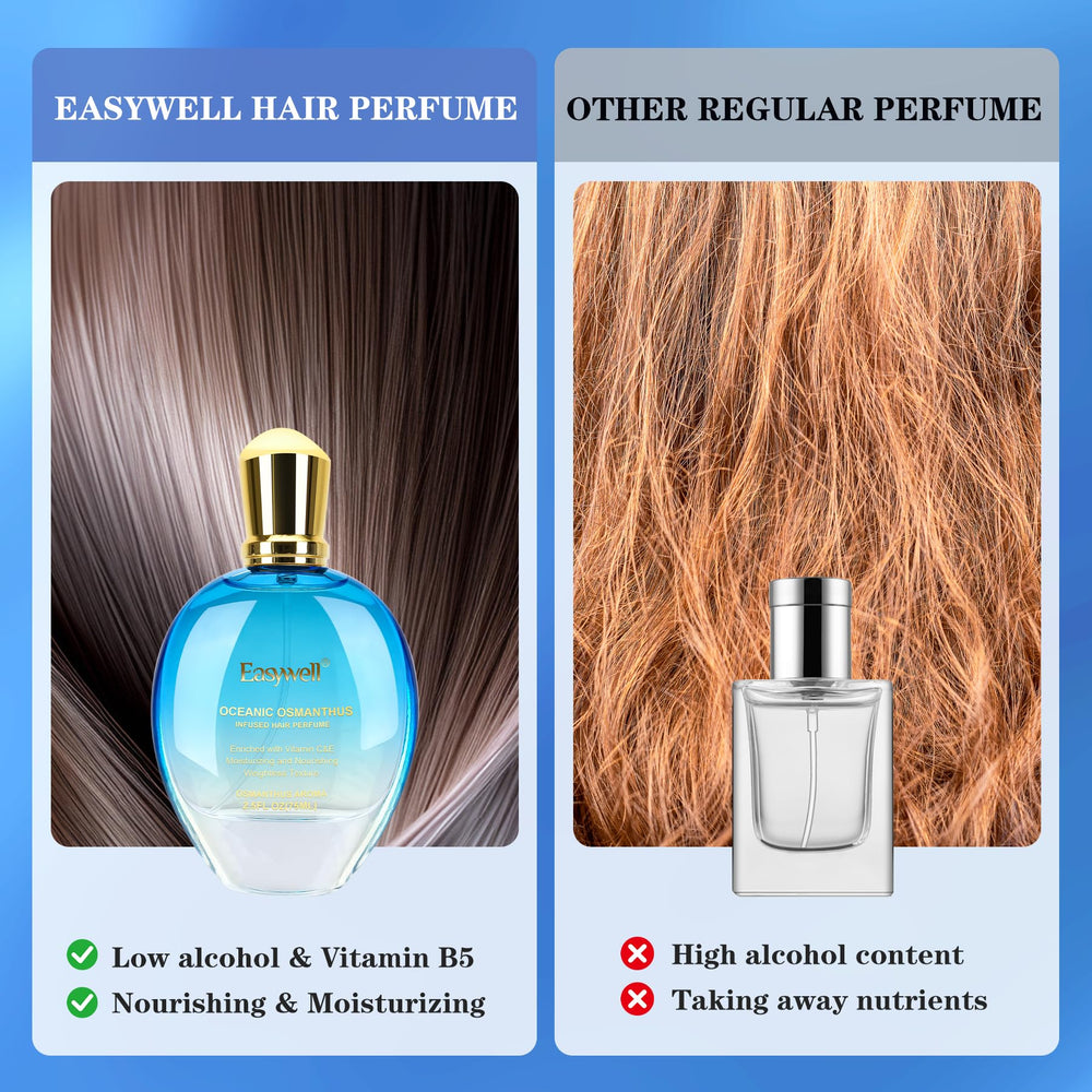 Easywell hair perfume on wet hair for gentle conditioning and scent.