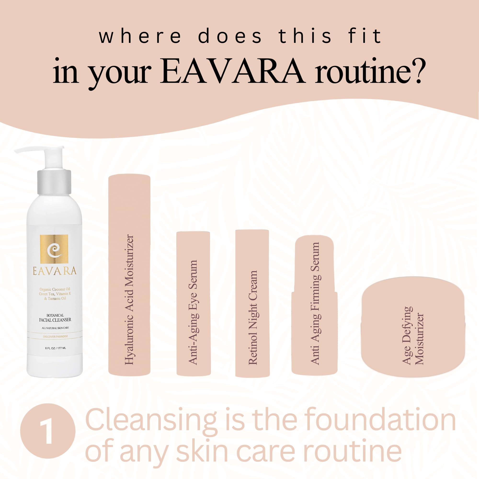 Eavara Organic Face Wash antioxidant icons highlight vitamin C and E benefits.
