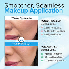Pore-minimizing action helps refine texture for a more even complexion.