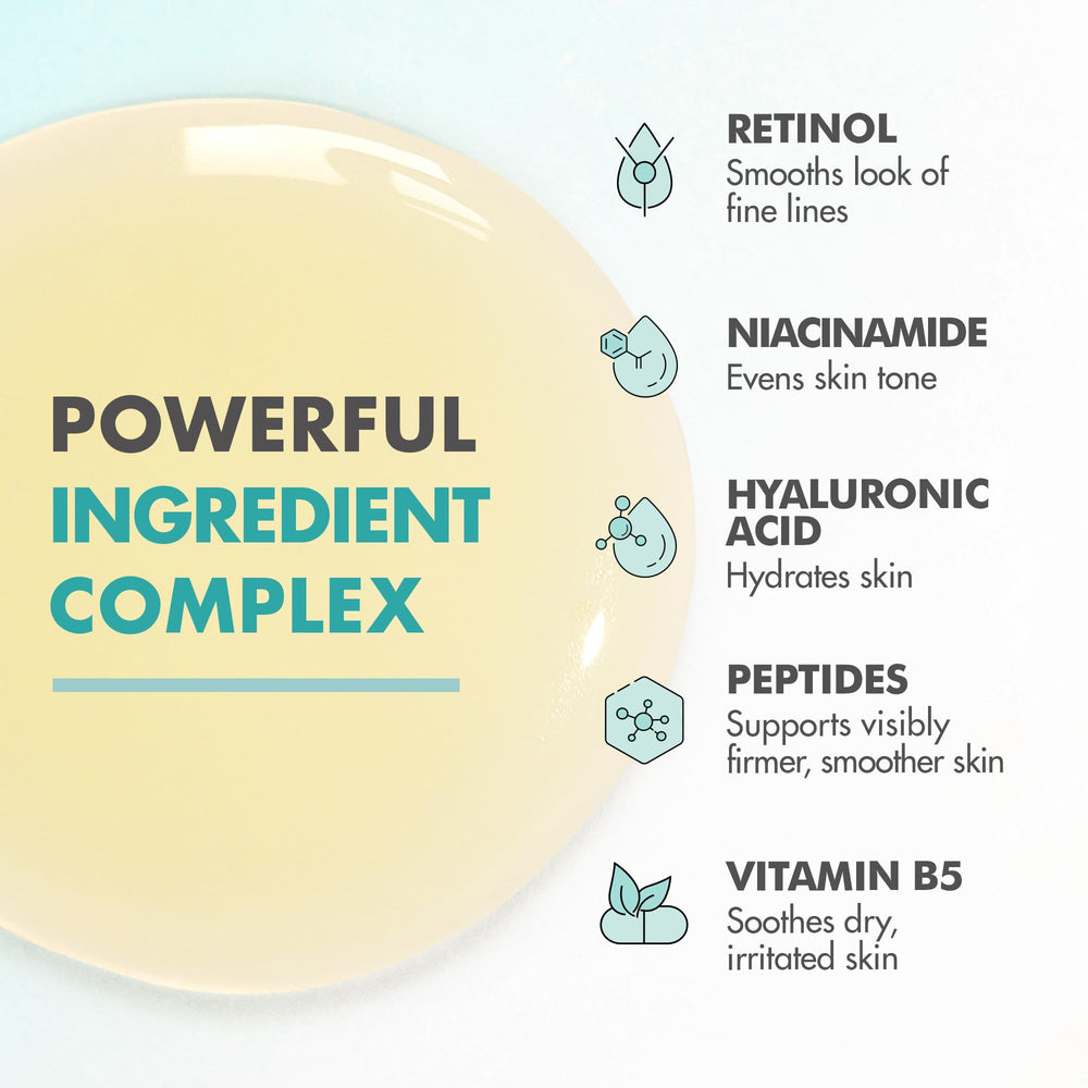 Ebanel retinol serum with peptides and hyaluronic acid emphasizes texture smoothing