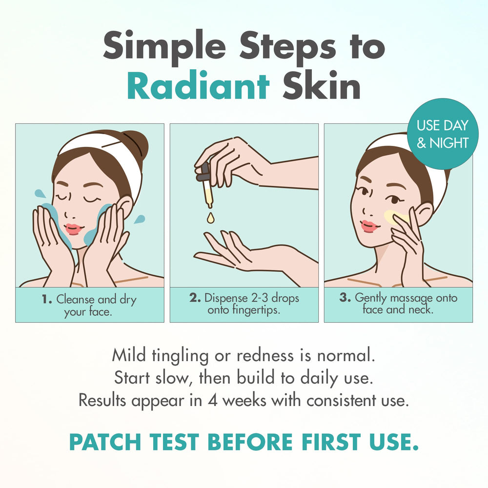 Ebanel retinol serum texture-smoothing action on the skin surface