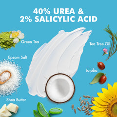 Ebanel Urea Cream 40% exfoliating-foot-treatment for dead skin removal