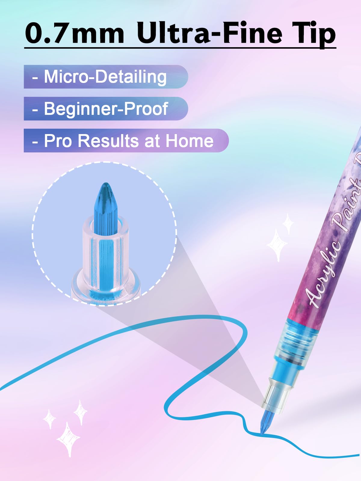 EBANKU quick-drying formula dries fast for efficient nail art.