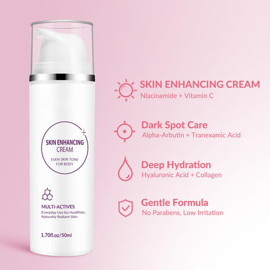 EclatMuse dark spot remover for underarms brightens and smooths the area