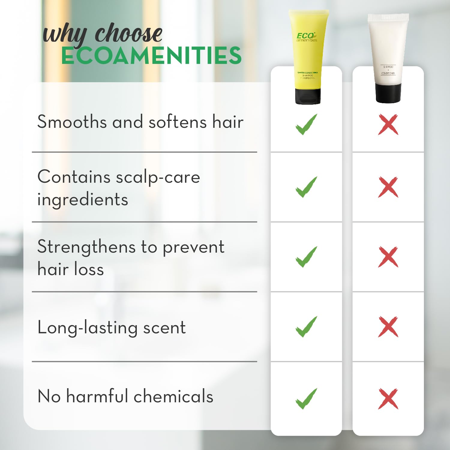 Eco Amenities 1 oz travel bottles, ideal for vacations and business trips.