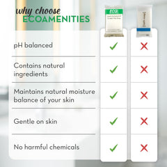 TSA-approved travel soap suitable for on-the-go guests.