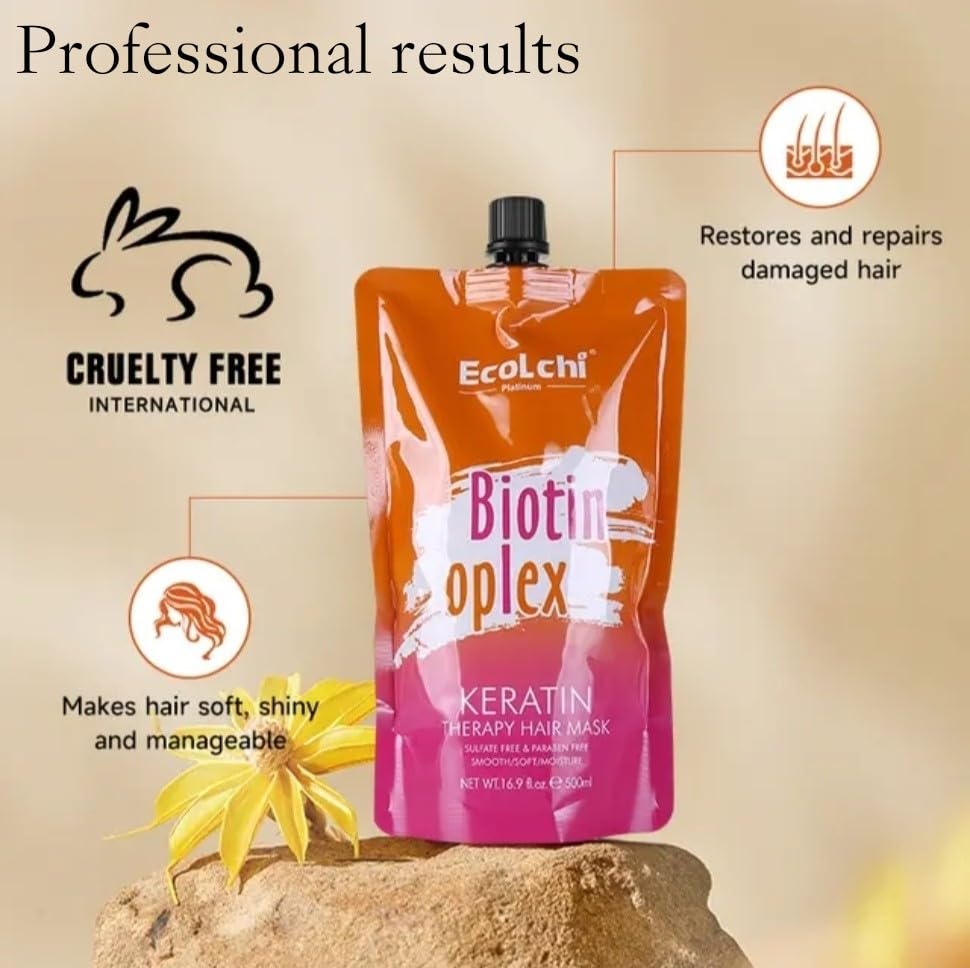 Hair after use looks silky, shiny, and manageable with EcoLchi mask