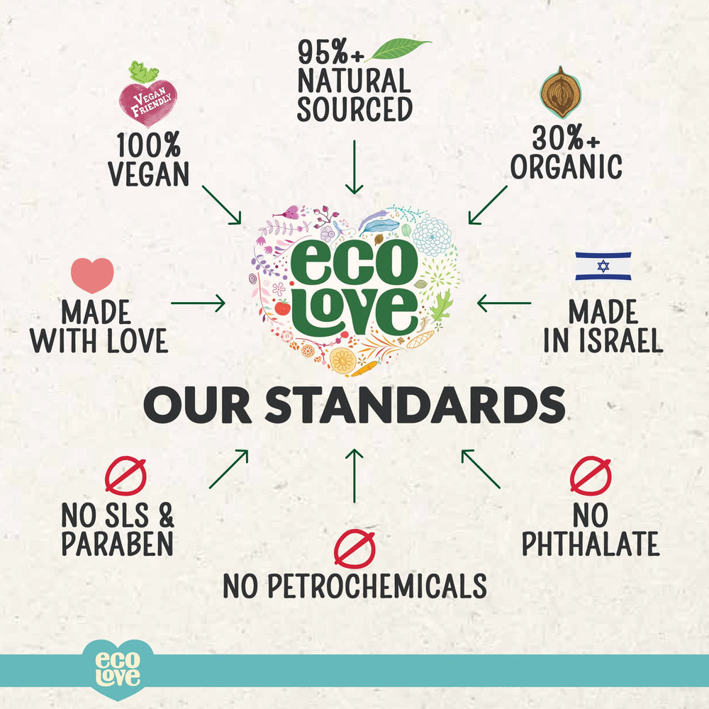 ecoLove eco-packaging display promotes sustainable hair care