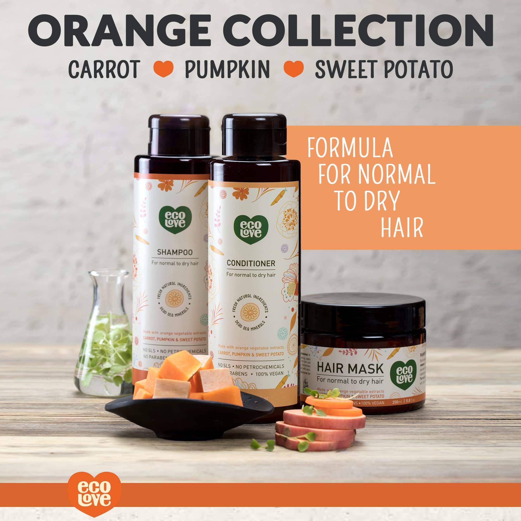 EcoLove Hair Mask organic olive oil supplies natural antioxidant conditioning.