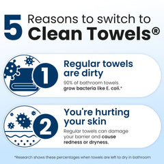 Eczema Association Accepted symbol with Clean Skin Club towels.