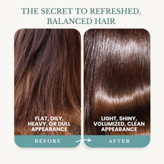 Castor oil and biotin visible in EDENIKA BOTANICALS Peppermint Shampoo formula