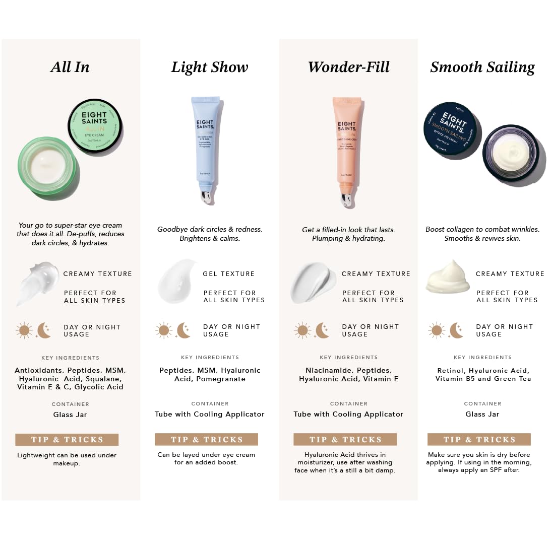 Eight Saints packaging highlights cruelty-free, fragrance-free formulation.