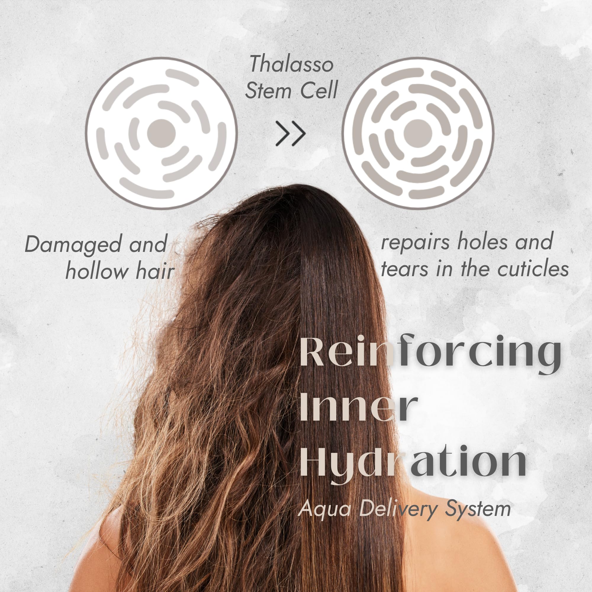 Eight the Thalasso MOIST bottle close-up illustrating ceramide blend for hydration balance