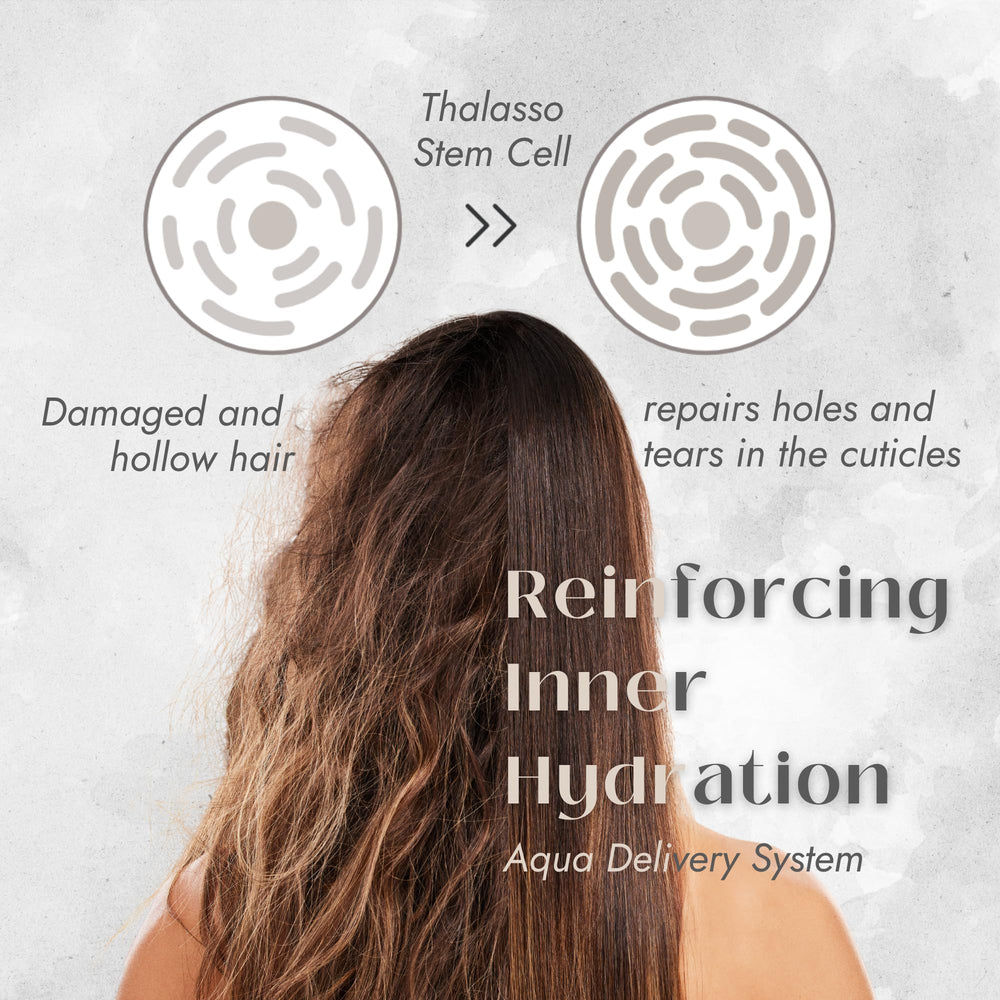 Eight the Thalasso MOIST bottle close-up illustrating ceramide blend for hydration balance
